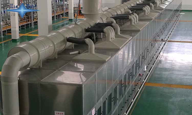 齒輪超聲波清洗機好嗎 ?如何選購? 齒輪超聲波清洗機好嗎 ?如何選購?