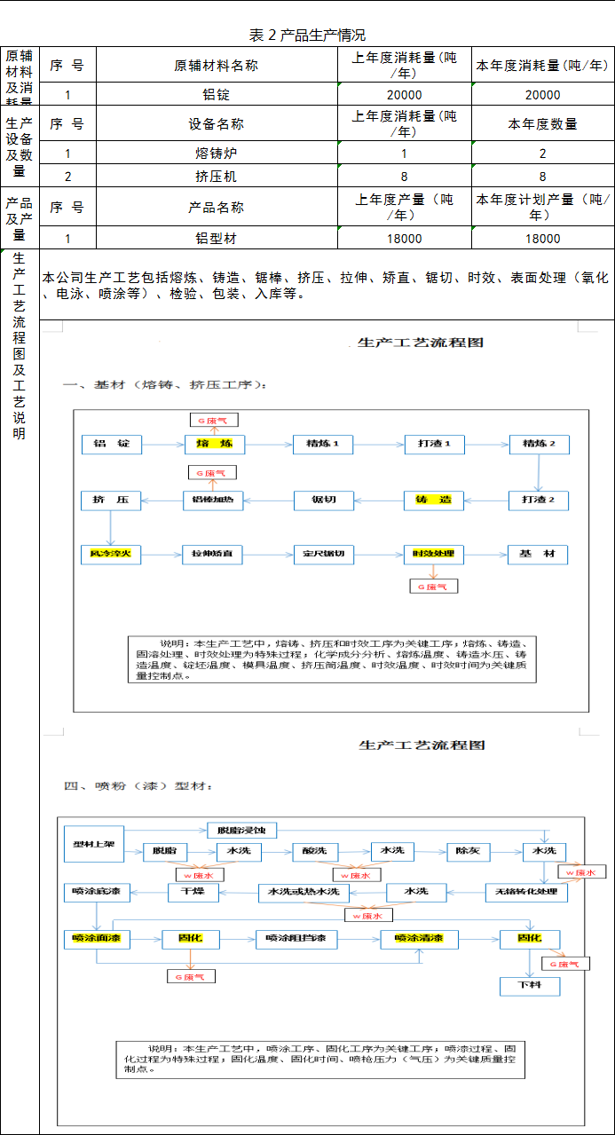 超聲波清洗機哪個頻率用得比較多？